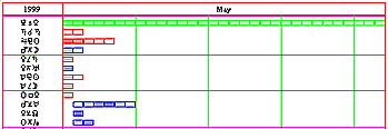 ^CCtH[}bg
